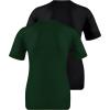 imageRoadbox Boys Youth Compression Shirt  Short Sleeve Undershirt for Kids Quick Dry Athletic Baseball TShirt Base Layer2packblackdark Green
