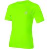 imageRoadbox Boys Youth Compression Shirt  Short Sleeve Undershirt for Kids Quick Dry Athletic Baseball TShirt Base Layer1packfluorescent Green