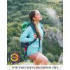 imageRoadbox Womens Sun Protection Hoodie UPF 50 Long Sleeve Hiking Fishing Hooded Shirt UV Rash Guard for WomenBlue