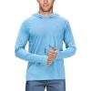Thumb Hole-light Blue