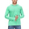 Thumb Hole-mint Green
