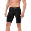 imageRoadbox Compression Shorts for Men 3 Pack Athletic Workout Underwear Running Gym Spandex Base Layer Boxer Briefs3 Pack Black  Black  Black