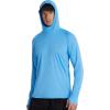 Style 1-medium Blue