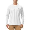 image:imageRoadbox Size 2XL Mens Sun Protection Long Sleeve Shirts amp Mens 3 Pack Compression Shorts Underwear