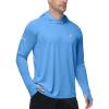 Medium Blue