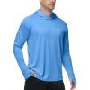 Medium Blue