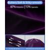 image:imageRoadbox Womens Compression Shirts 13 Pack Short Sleeve Workout Tops Athletic Gym TShirt Yoga Running Quick Dry Base LayerDeep Purple