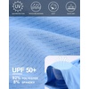 image:imageRoadbox Mens UPF 50 UV Sun Protection Shirts Lightweight Long Sleeve Water Swim Rash Guard for Fishing Running HikingUltramarine