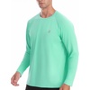 Mint Green