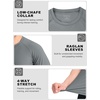 image:imageRoadbox Mens BJJ Rash Guard Short Sleeve UPF 50 Jiu Jitsu Compression Base Layer Swim Shirts for MMA No Gi Surfing05 Gray