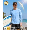 image:imageRoadbox Mens UPF 50 Long Sleeve Rash Guard Lightweight Quick Dry UV Sun Protection Swim Shirt for Fishing Workout RunningBlue