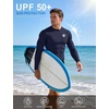 image:imageRoadbox Mens UPF 50 BJJ Rash Guard Jiu Jitsu Long Sleeve Compression Shirts MMA Athletic Base Layer Wrestling GrapplingDark Blue