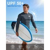 image:imageRoadbox Mens UPF 50 BJJ Rash Guard Jiu Jitsu Long Sleeve Compression Shirts MMA Athletic Base Layer Wrestling GrapplingGray Blue