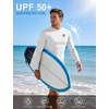 image:imageRoadbox Mens UPF 50 BJJ Rash Guard Jiu Jitsu Long Sleeve Compression Shirts MMA Athletic Base Layer Wrestling GrapplingWhite