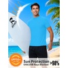 image:imageRoadbox Swim Shirts for Men UPF 50 Short Sleeve Rash Guard UV Sun Protection Quick Dry Water TShirt for Surfing and BeachLake Blue