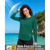 image:imageRoadbox Womens UPF 50 Sun Protection Shirts Long Sleeve Quick Dry Swim Rash Guard Lightweight Workout Running Hiking Tops06 Dark Green
