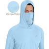 image:imageRoadbox Mens UPF 50 Hooded Fishing Shirts Long Sleeve Sun Protection Hoodie Hiking Running Swimming Rash Guard with MaskLight Blue