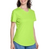 A05 Green